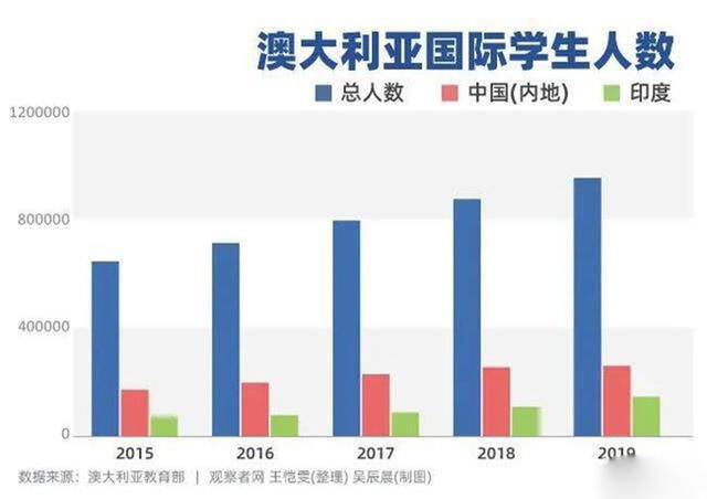 新澳2025最新资料与精锐释义，落实的关键要素分析