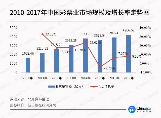 解析澳门新趋势下的彩票行业与谋动释义落实策略