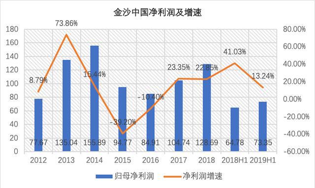 澳门全年资料免费大全一，业业释义解释与落实的探讨