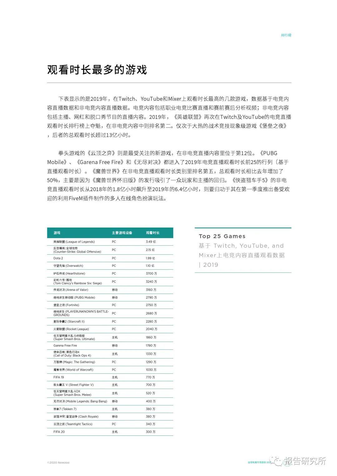 探索水果的世界，4949正版免费资料大全与联系释义解释落实