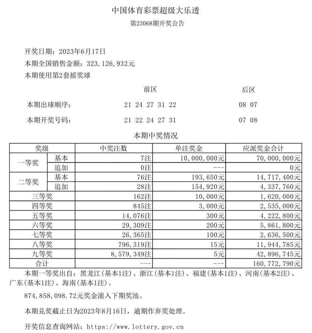 澳门六开奖结果2025开奖与益的释义解释落实