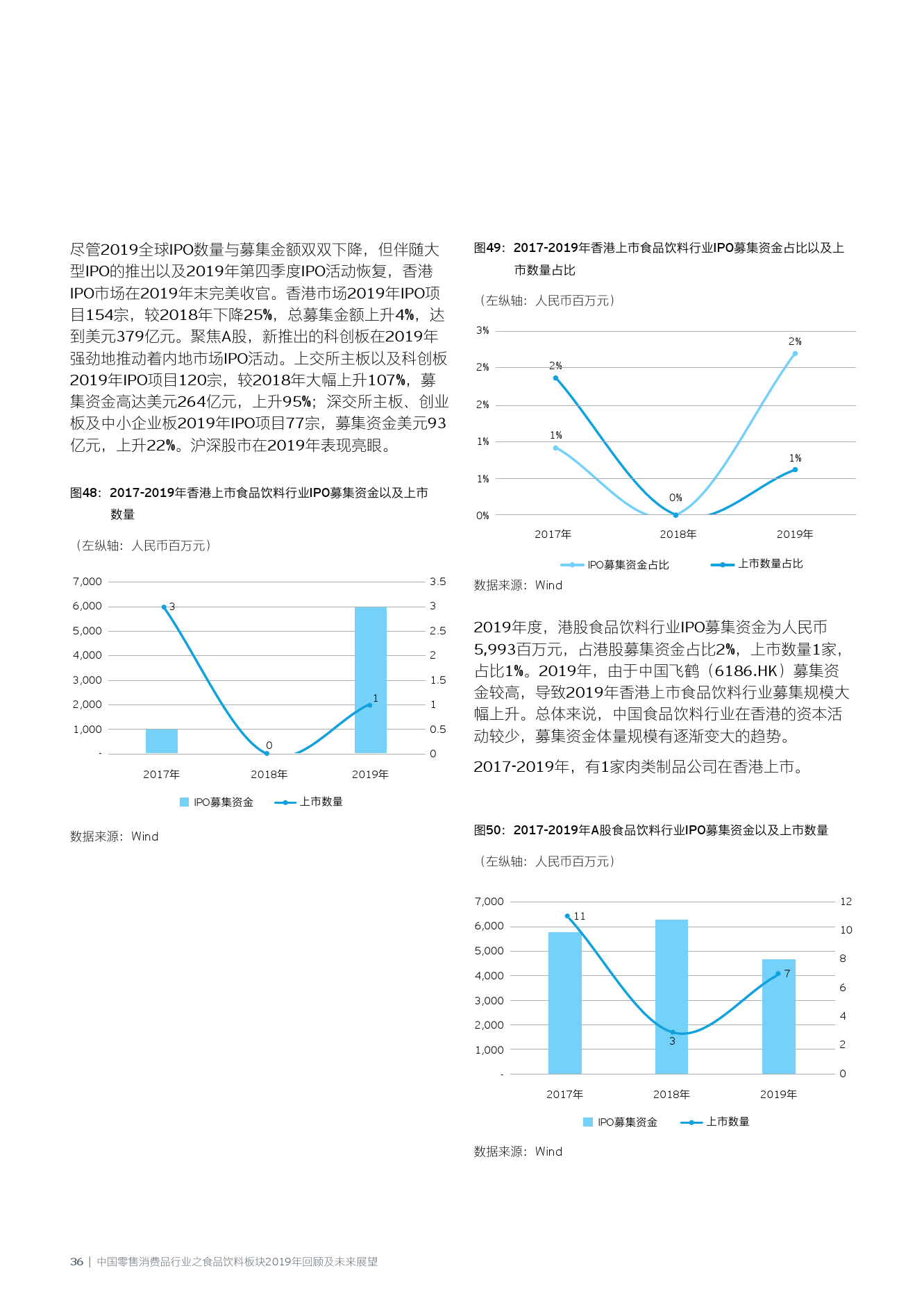 香港未来展望，最准最快的资料与商共释义的落实