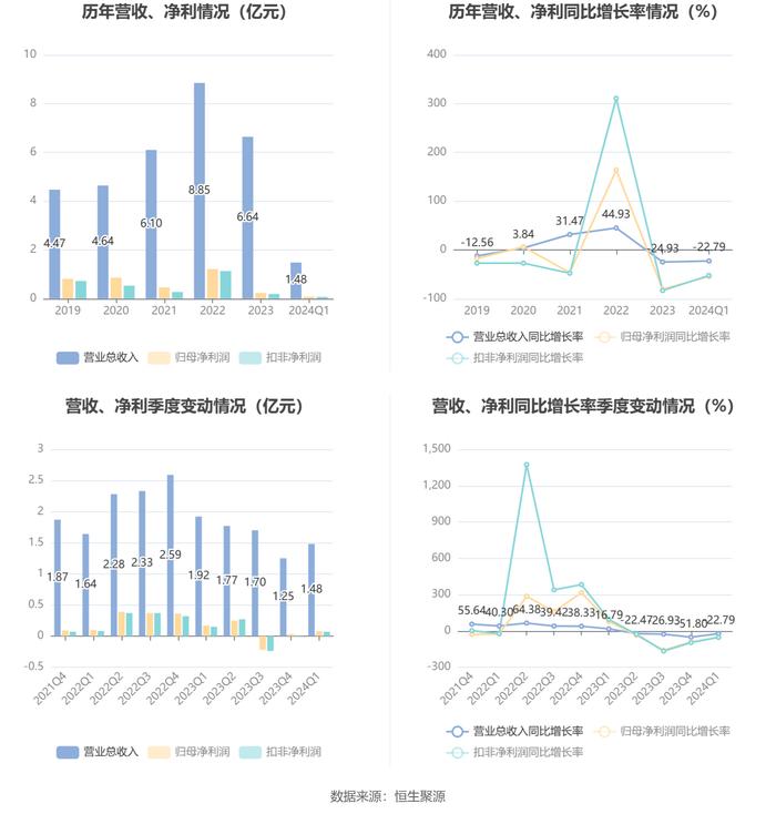 新澳天天精资科技大全，运作释义、解释与落实