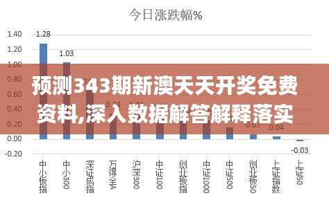 探索未来彩票世界，新澳天天开奖资料解析与转化释义的落实策略