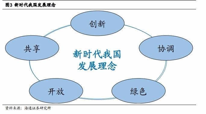 新澳精准资料大全权威释义解释落实——迈向未来的蓝图