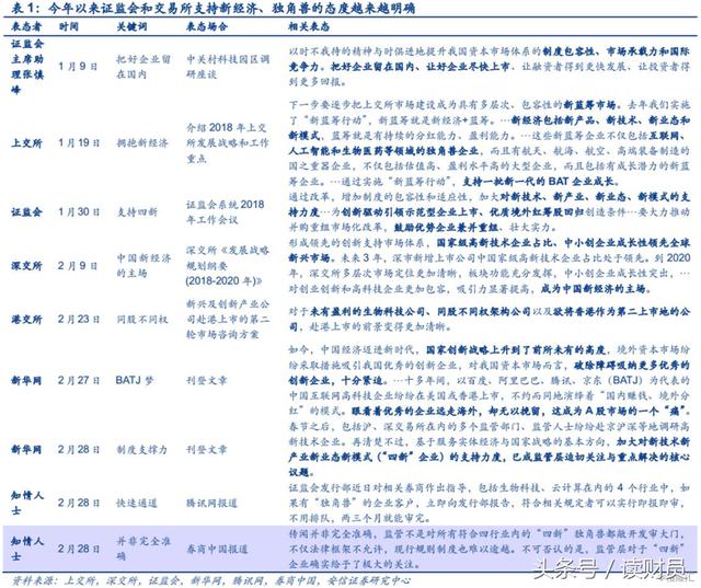 新澳2025年开奖记录与目标释义，解释落实的深入洞察