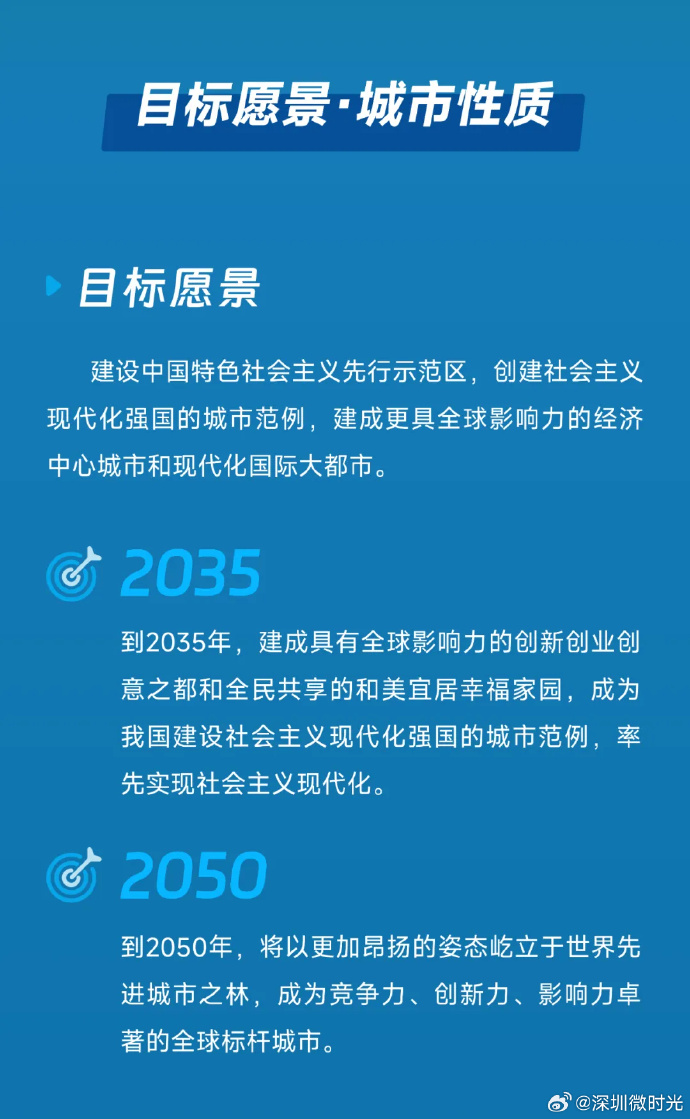 新澳精准资料免费独家释义解释落实，未来的蓝图与行动指南