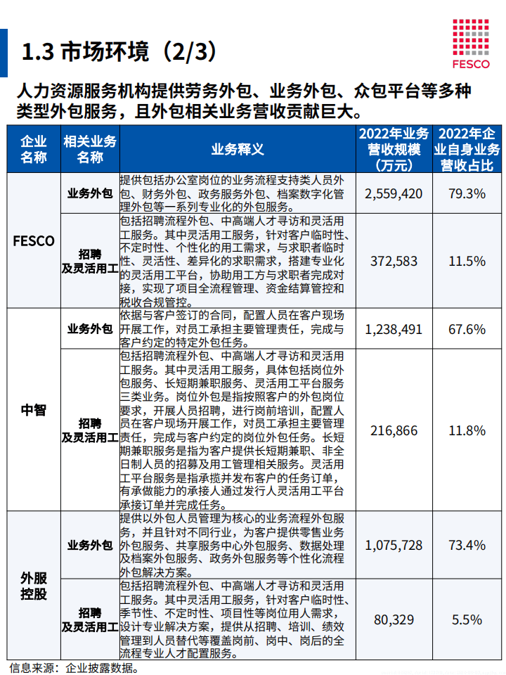 澳门王中王100%的资料与未来展望，解析外包释义、落实策略及展望至2025年