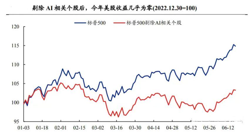 澳门今晚开特马，开奖结果走势图与创意释义解释落实