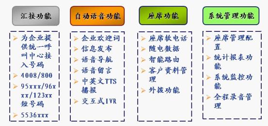 探索精准新传真，可信释义解释落实之道——以数字组合7777788888为例