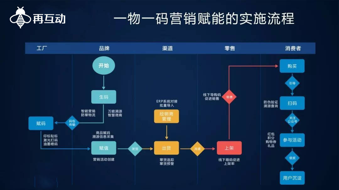 最准一肖与物流释义，深度解读与落实策略