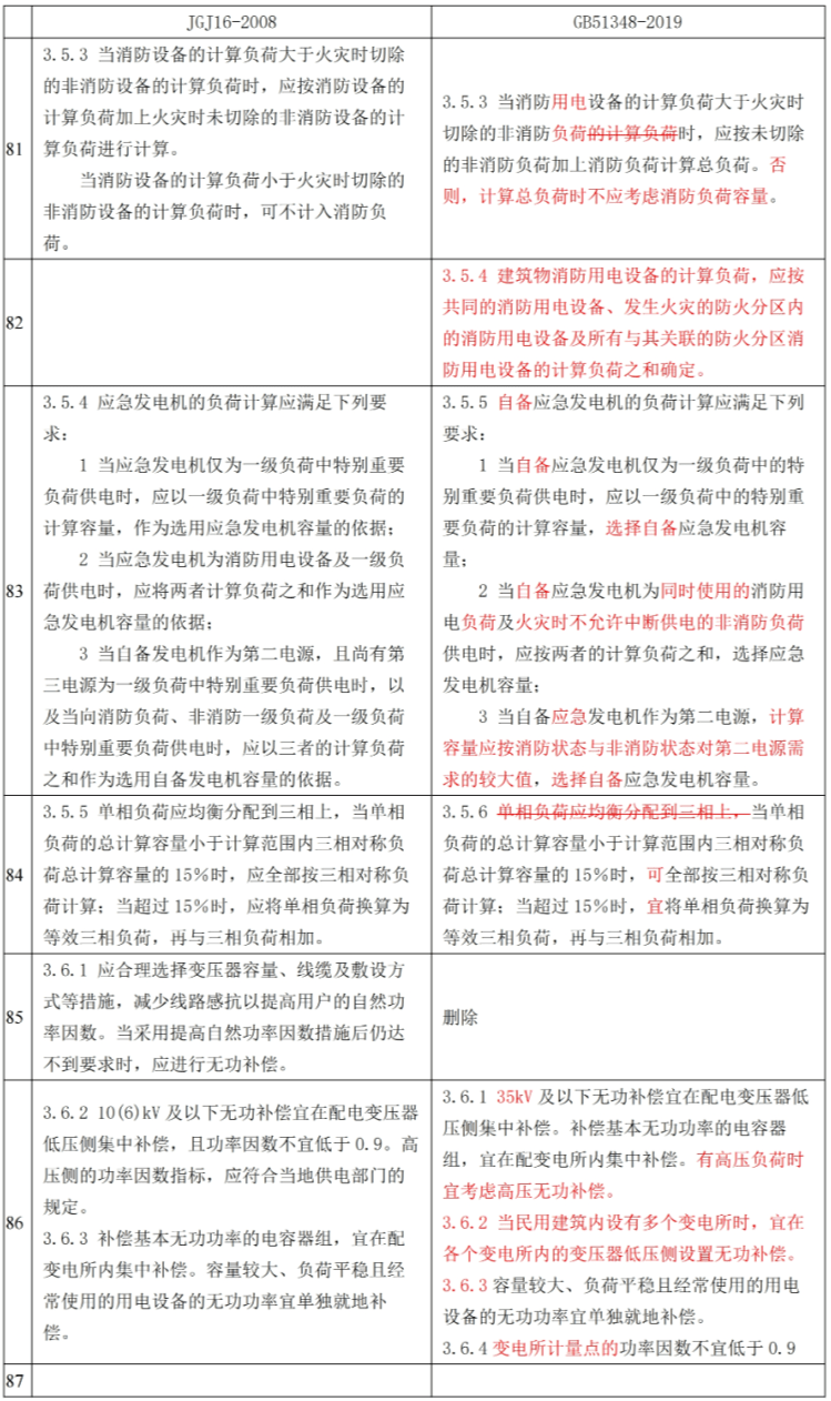 新澳门开奖记录新纪录，心机释义解释落实的重要性