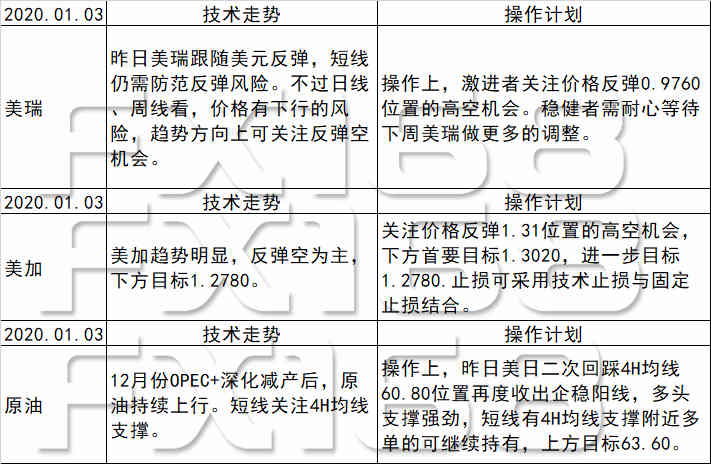 新澳门天天开将资料大全与平衡释义，解释并落实的关键要素