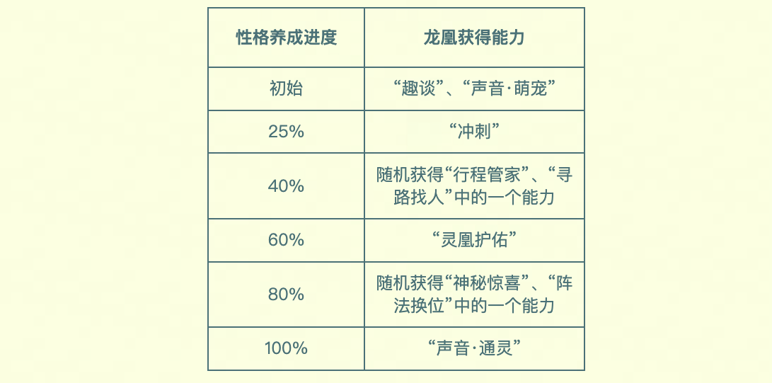 探究彩票背后的秘密，王中王开奖、迭代释义与记录网的重要性