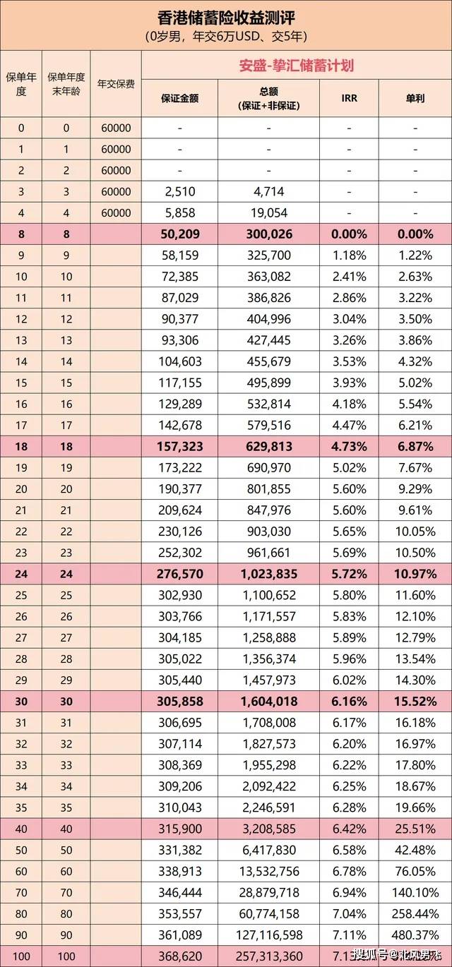 最准一肖一码100%香港78期，揭秘预测背后的释义与落实之道