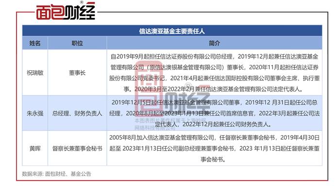 新澳2025年精准资料期期，证实释义、解释与落实