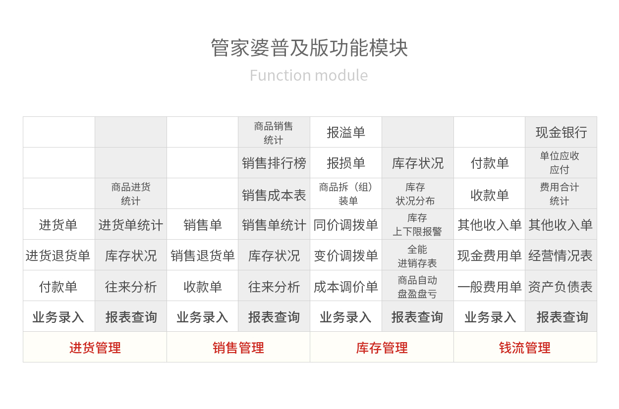 管家婆2025资料精准大全与齐备释义解释落实的重要性