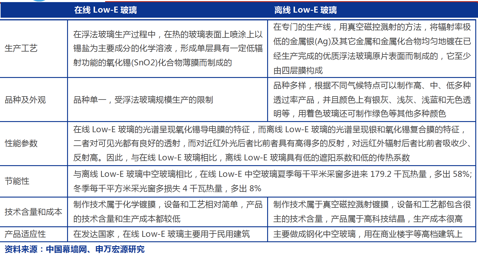 新奥彩资料长期免费公开，产能释义与落实的重要性