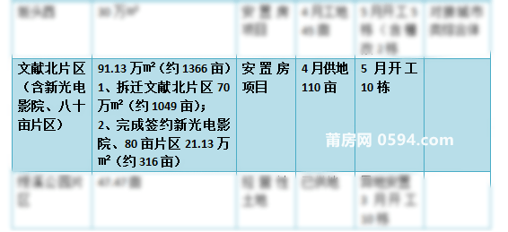 新奥门特免费资料大全第198期，性状的释义解释与落实的重要性