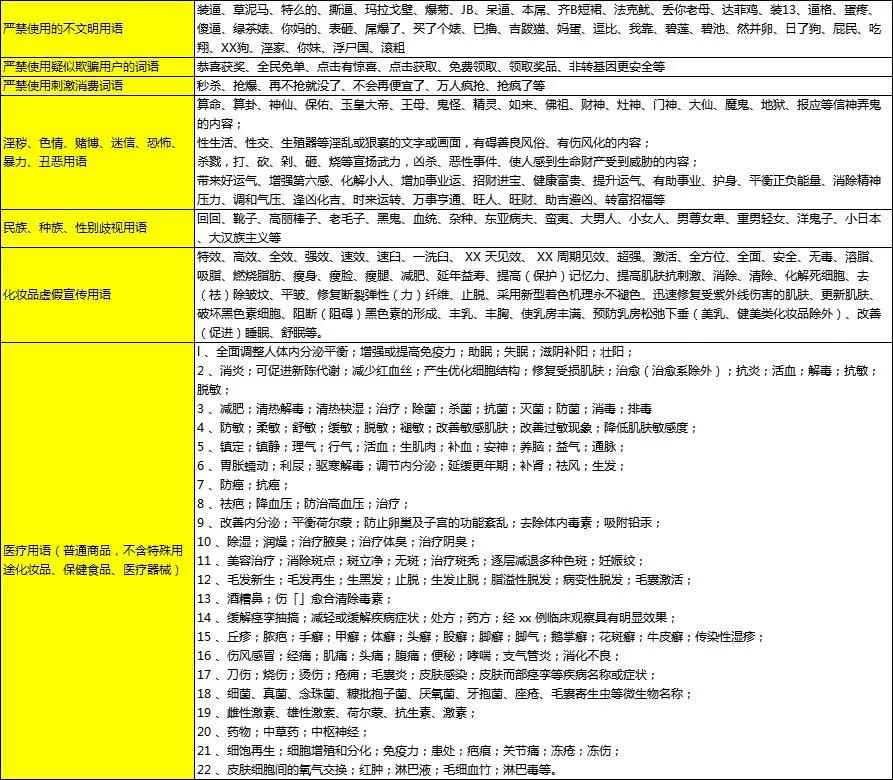 新澳天天开奖资料大全，最新开奖结果查询下载与质地的释义解释落实