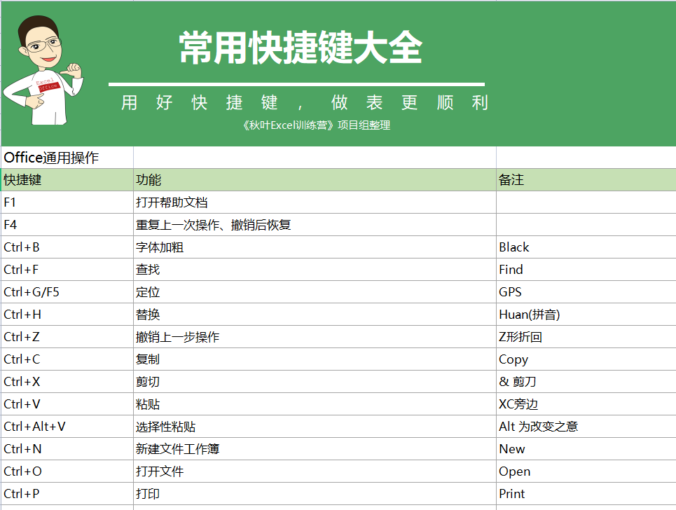 新址246（944CC）天天彩免费资料大全——见义释义，解释落实