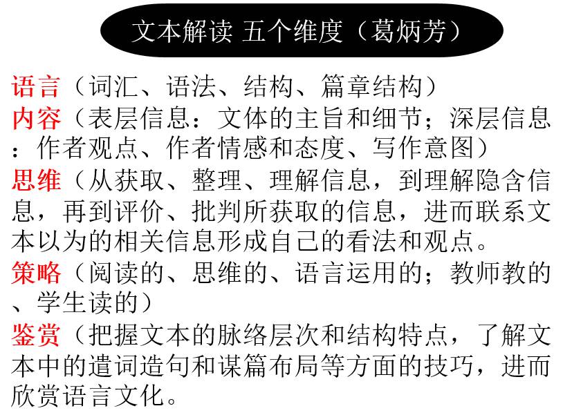 探索未来，解读澳门资本车与不同释义的落实策略