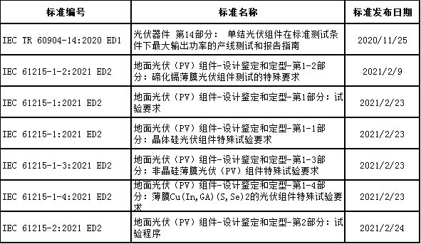 澳门平特一肖100最准预测揭秘，一肖必中方法与验证释义解释落实