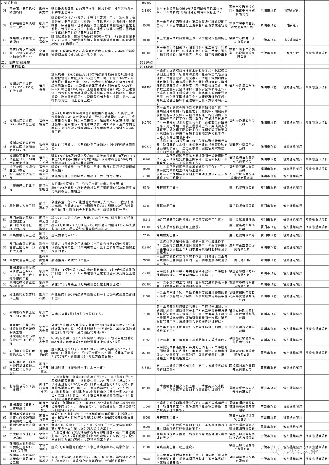 新澳门2025历史开奖记录查询表指南，释义解释与落实策略