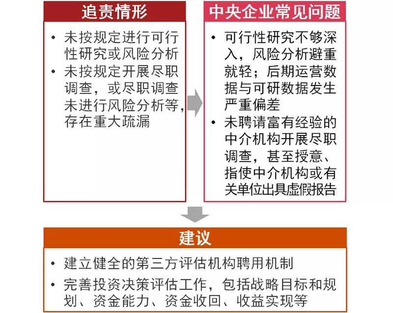 探索澳门资本车化推释义解释落实之路 —— 展望2025新澳门正版免费资本车化策略