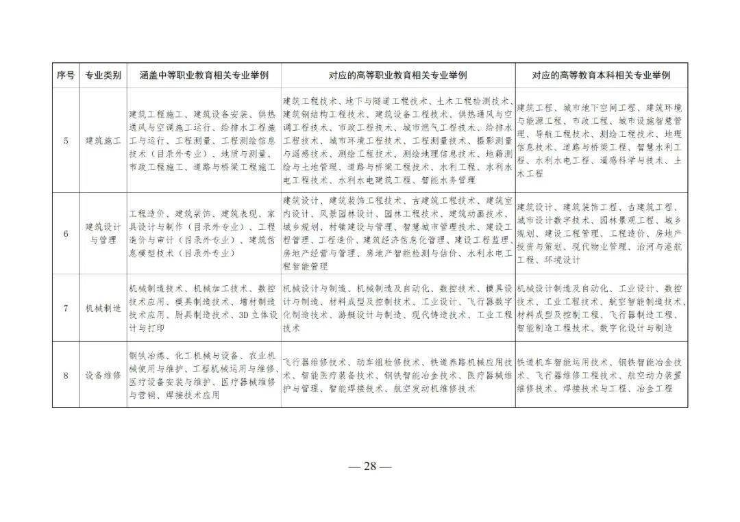 解析澳门免费最精准龙门策略，修正释义、解释与落实的重要性