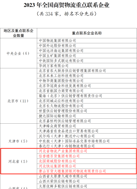 最新全国联销图2025，释义、实施与落实的要点解析