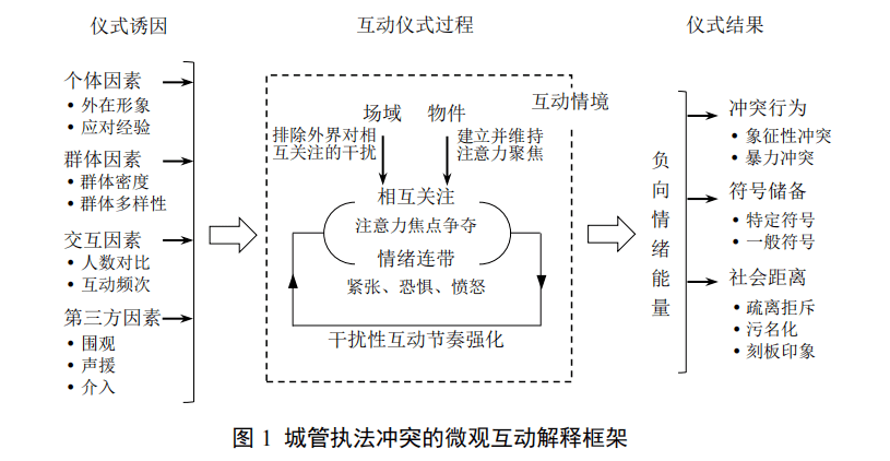 关于澳门彩票开奖与储备释义解释落实的研究