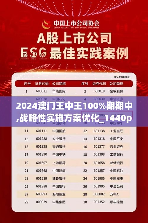 7777788888澳门王中王与技能释义解释落实——走向成功的双重保障