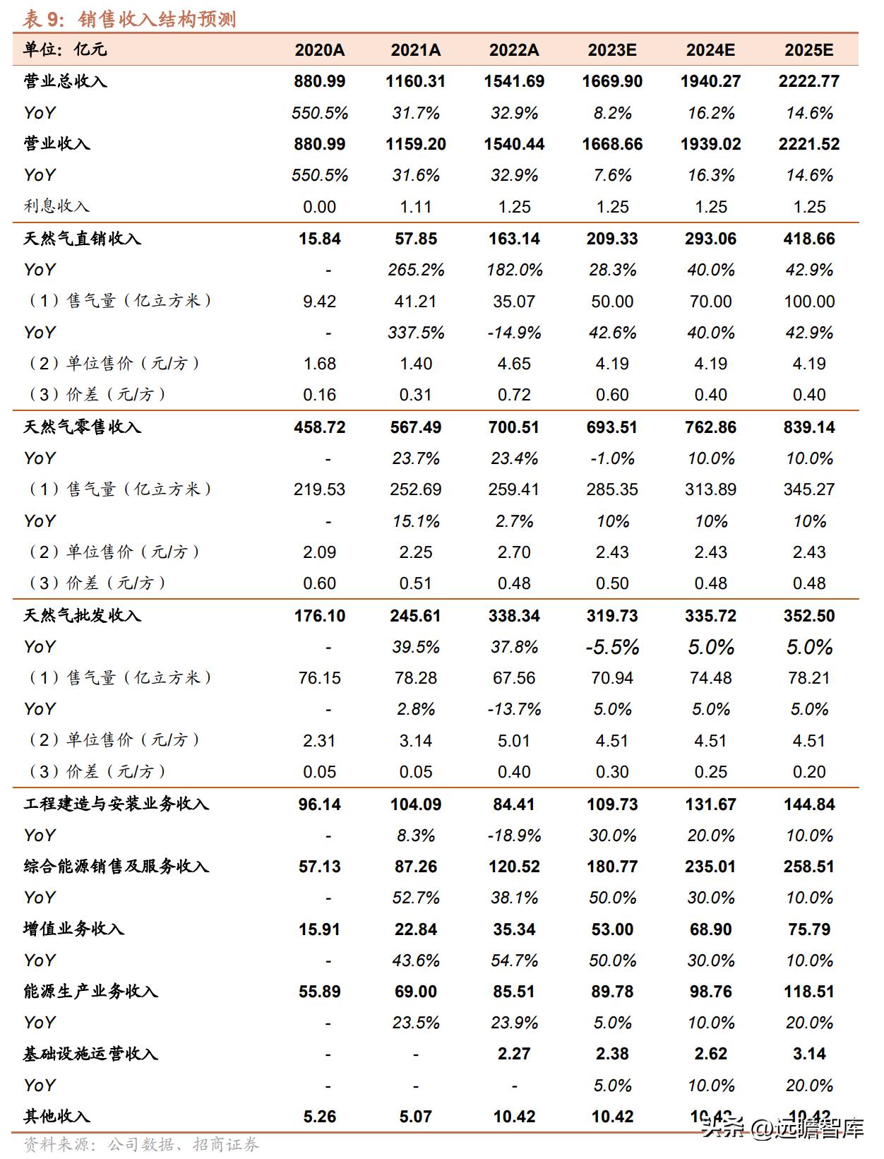 探索未来，2025新奥正版资料最精准免费大全与净化的实践之路