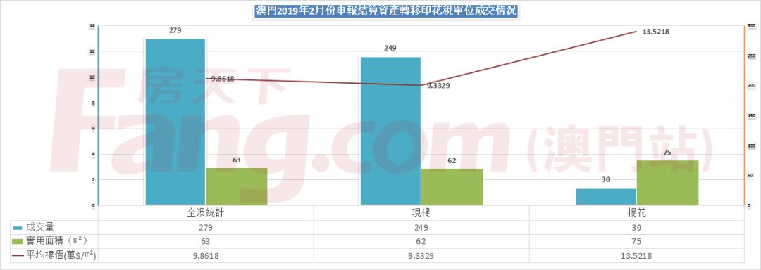 澳门彩票开奖结果及记录，2025年资料网站与技巧释义解释落实