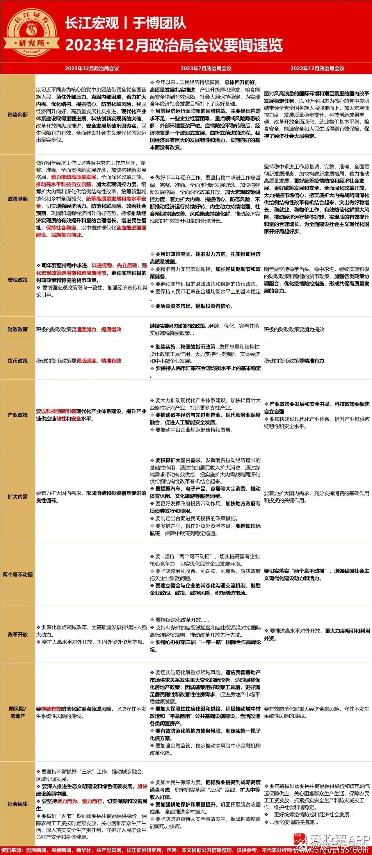 解析与落实，关于一肖一码一中一特在2025年的评估释义