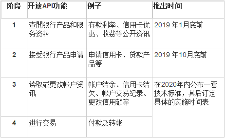 迈向未来的香港，资料免费大全的释义与实施展望 2025年