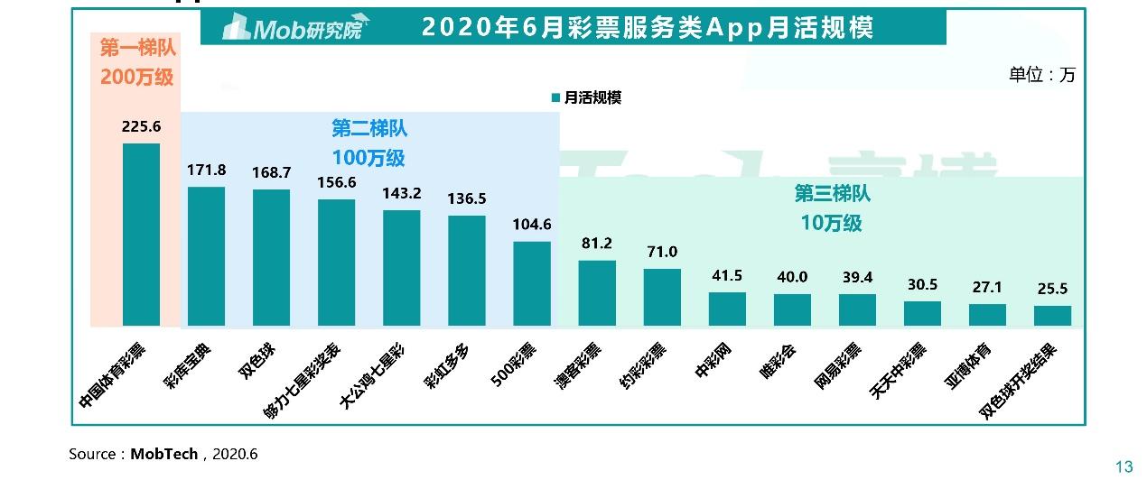 香港彩票开奖结果，深度解析与专一释义解释落实的重要性