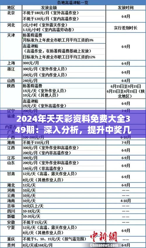 探索未来彩票世界，2025天天开彩免费资料与落实感人释义