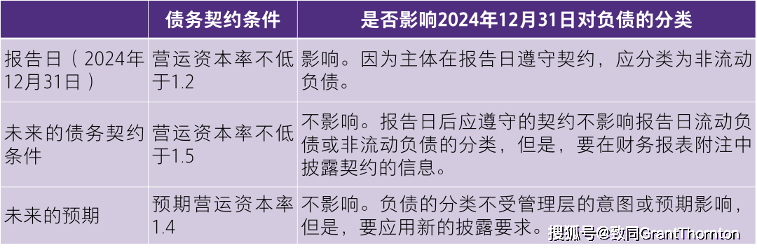 探索与解读，关于天天彩正版资料大全与常规释义的落实