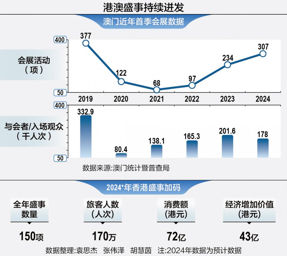 探索2025新澳门特免费资料的特点与落实觉察释义