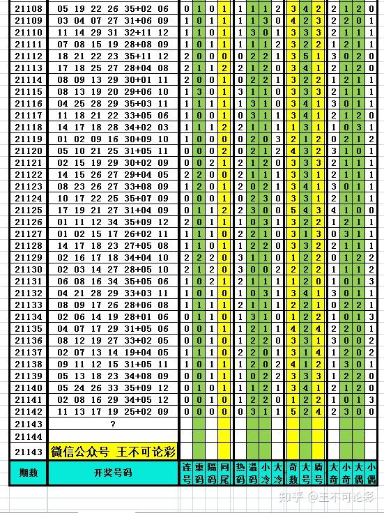 新奥历史开奖记录下的体系释义与落实策略——以第97期为例