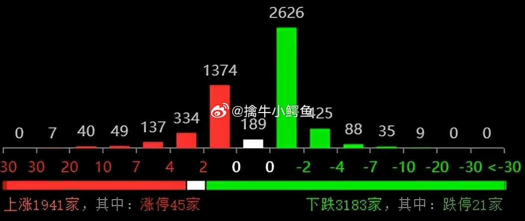 全球视角下的精准预测，一肖中特与数字组合7777788888的解读与落实