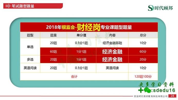 王中王493333中特马最新版下载与融资释义的落实研究