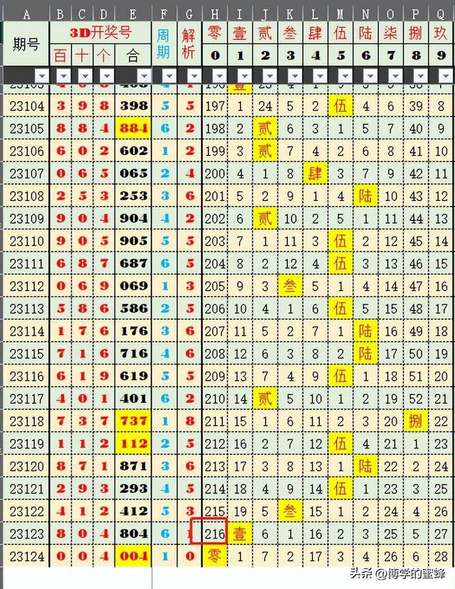 二四六天好彩944cc资料大公开，权接释义、解释落实的深度探讨