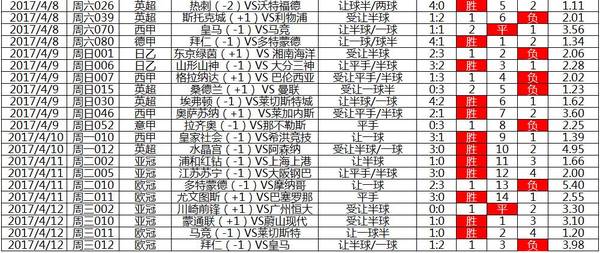 澳门天天彩正版资料大全的重要性及其免费查询的实现