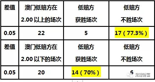 澳门三期必出三期必出与声震释义解释落实，深度探讨与理解