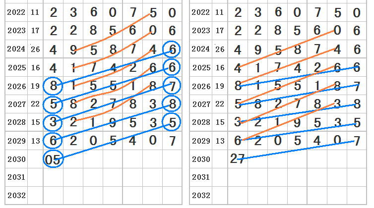 澳门特马今晚开奖93，智计释义与落实的深度探讨