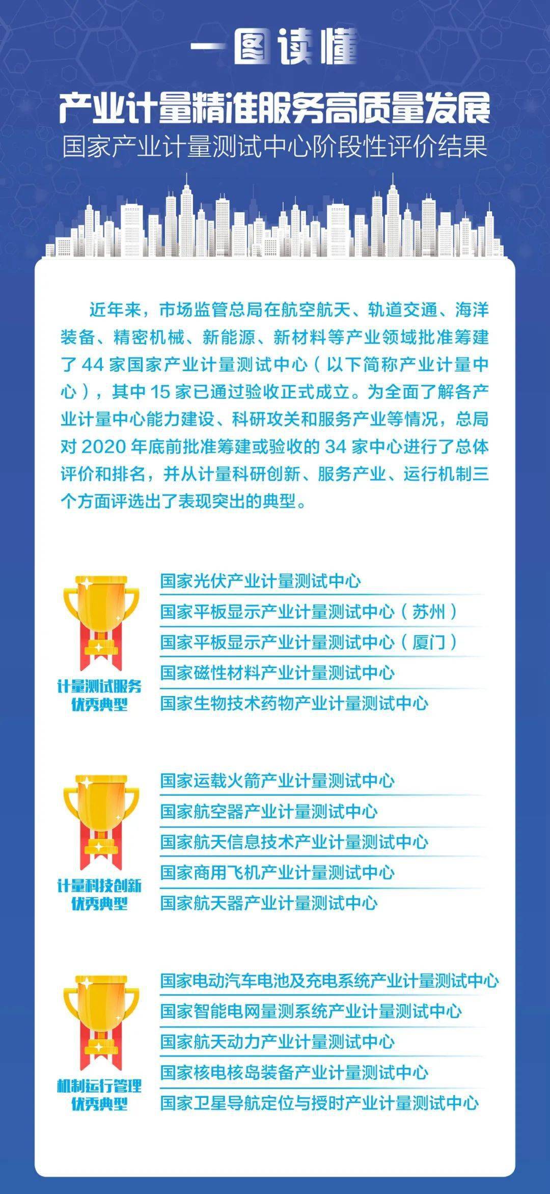 探索精准管家婆大联盟特色，布局释义、解释与落实