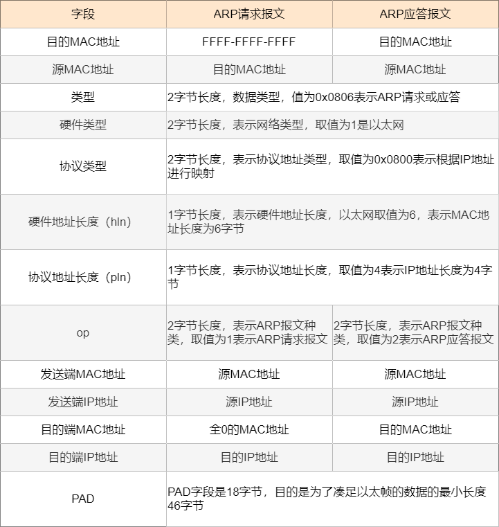 探索正版资料的世界，2025正版资料大全好彩网及其释义解释落实的重要性